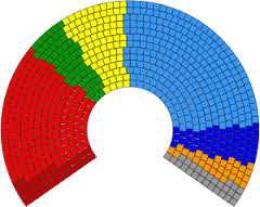 Parlamento europeo: indagini in materia fiscale