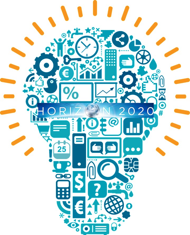 Horizon 2020  Programma Quadro europeo per la Ricerca e l’Innovazione (2014 – 2020)